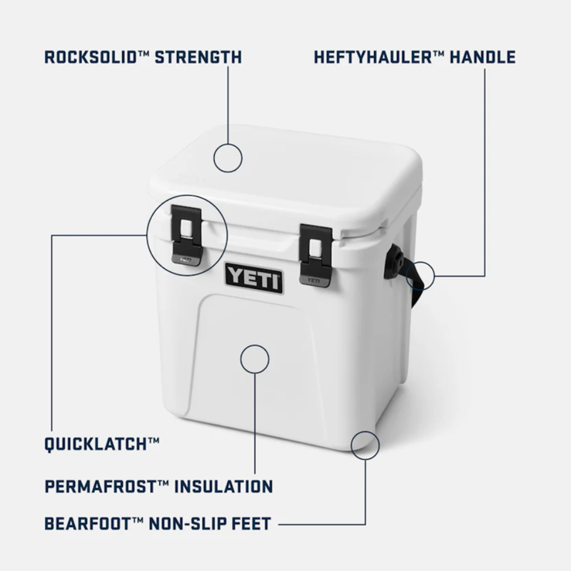 YETI Roadie 24 Cool Box Navy-5