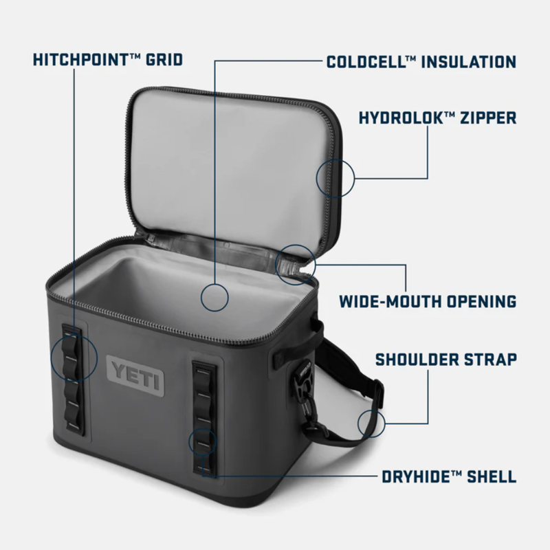 YETI Hopper Flip 18 Cool Bag Charcoal-5