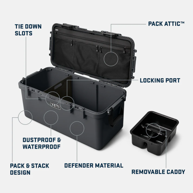 YETI Loadout Gobox 60 Gear Case Charcoal-8